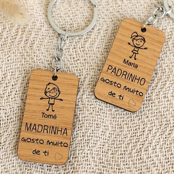Porta chaves padrinho\madrinha 01